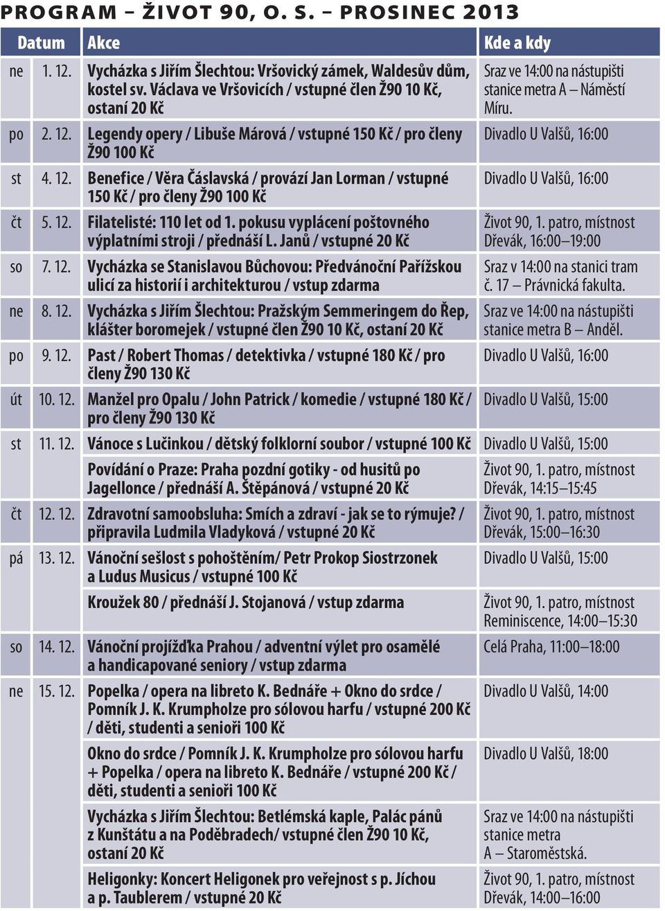 12. Filatelisté: 110 let od 1. pokusu vyplácení poštovného výplatními stroji / přednáší L. Janů / vstupné 20 Kč so 7. 12.