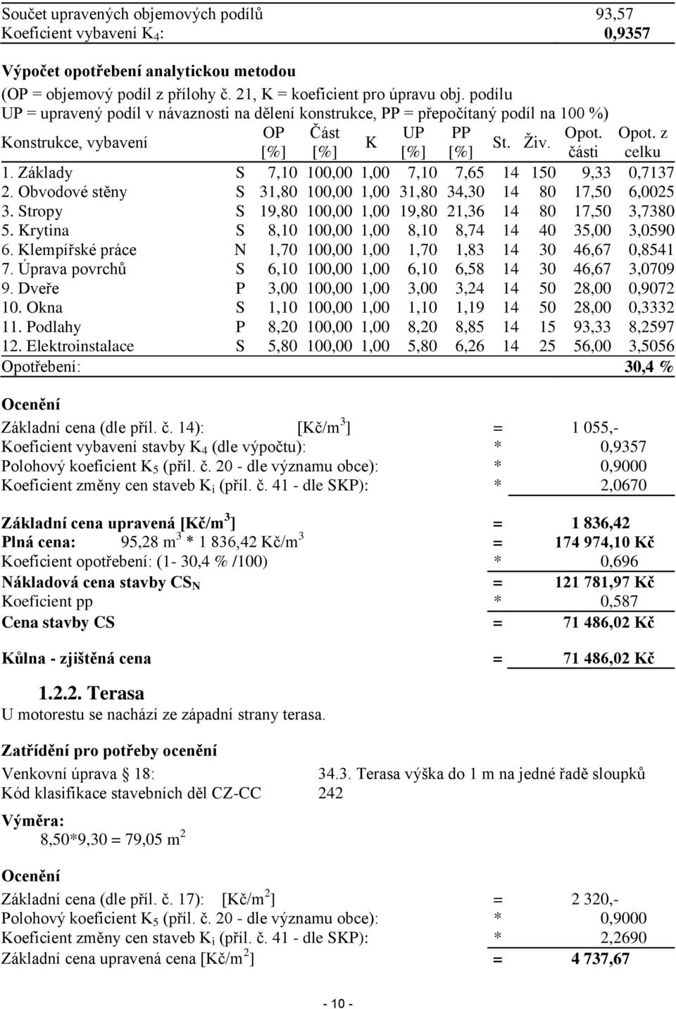 Základy S 7,10 100,00 1,00 7,10 7,65 14 150 9,33 0,7137 2. Obvodové stěny S 31,80 100,00 1,00 31,80 34,30 14 80 17,50 6,0025 3. Stropy S 19,80 100,00 1,00 19,80 21,36 14 80 17,50 3,7380 5.