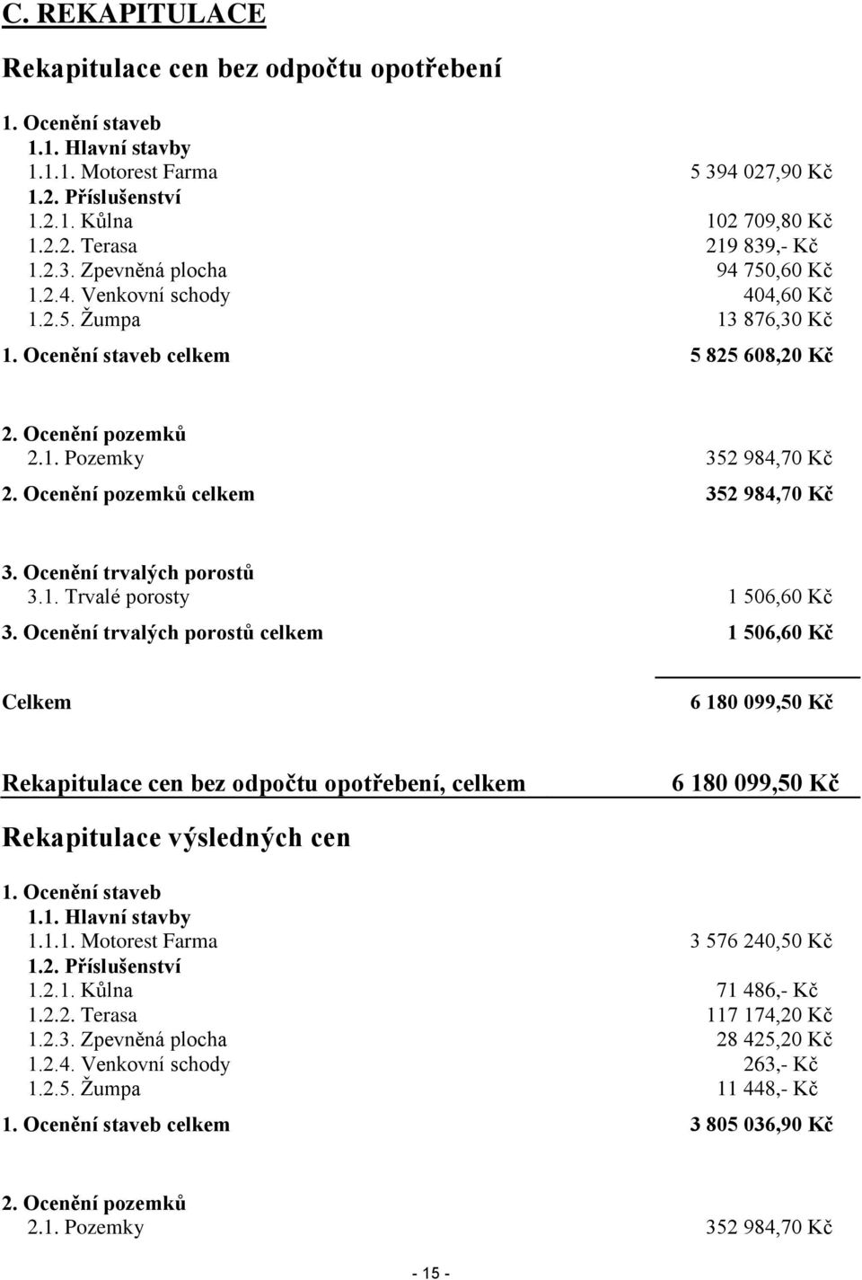 Ocenění pozemků celkem 352 984,70 Kč 3. Ocenění trvalých porostů 3.1. Trvalé porosty 1 506,60 Kč 3.