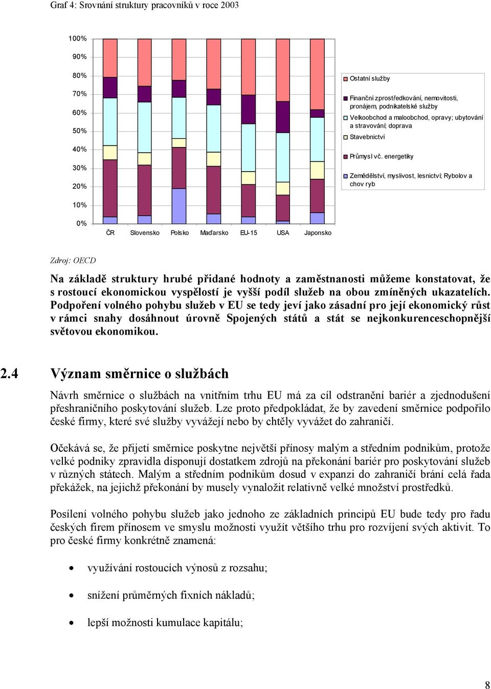 energetiky Zemědělství, myslivost, lesnictví; Rybolov a chov ryb 10% 0% ČR Slovensko Polsko Maďarsko EU-15 USA Japonsko Zdroj: OECD Na základě struktury hrubé přidané hodnoty a zaměstnanosti můžeme