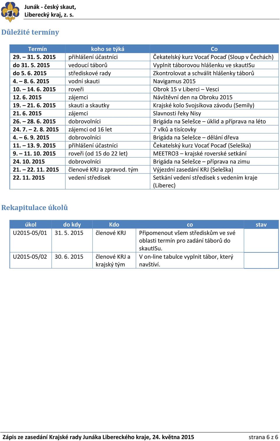 21. 6. 2015 skauti a skautky Krajské kolo Svojsíkova závodu (Semily) 21. 6. 2015 zájemci Slavnosti řeky Nisy 26. 28. 6. 2015 dobrovolníci Brigáda na Selešce úklid a příprava na léto 24. 7. 2. 8.