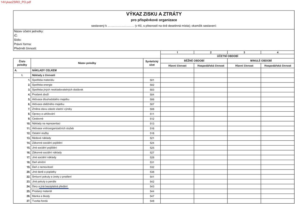 Hlavní činnost Hospodářská činnost Hlavní činnost Hospodářská činnost A. NÁKLADY CELKEM I. Náklady z činnosti 2. 3. 4. 5. 6. 7. 8. 9. 10. 1 12. 13. 14. 15. 16. 17. 18. 19. 20. 22. 23. 24. 25. 26. 27.