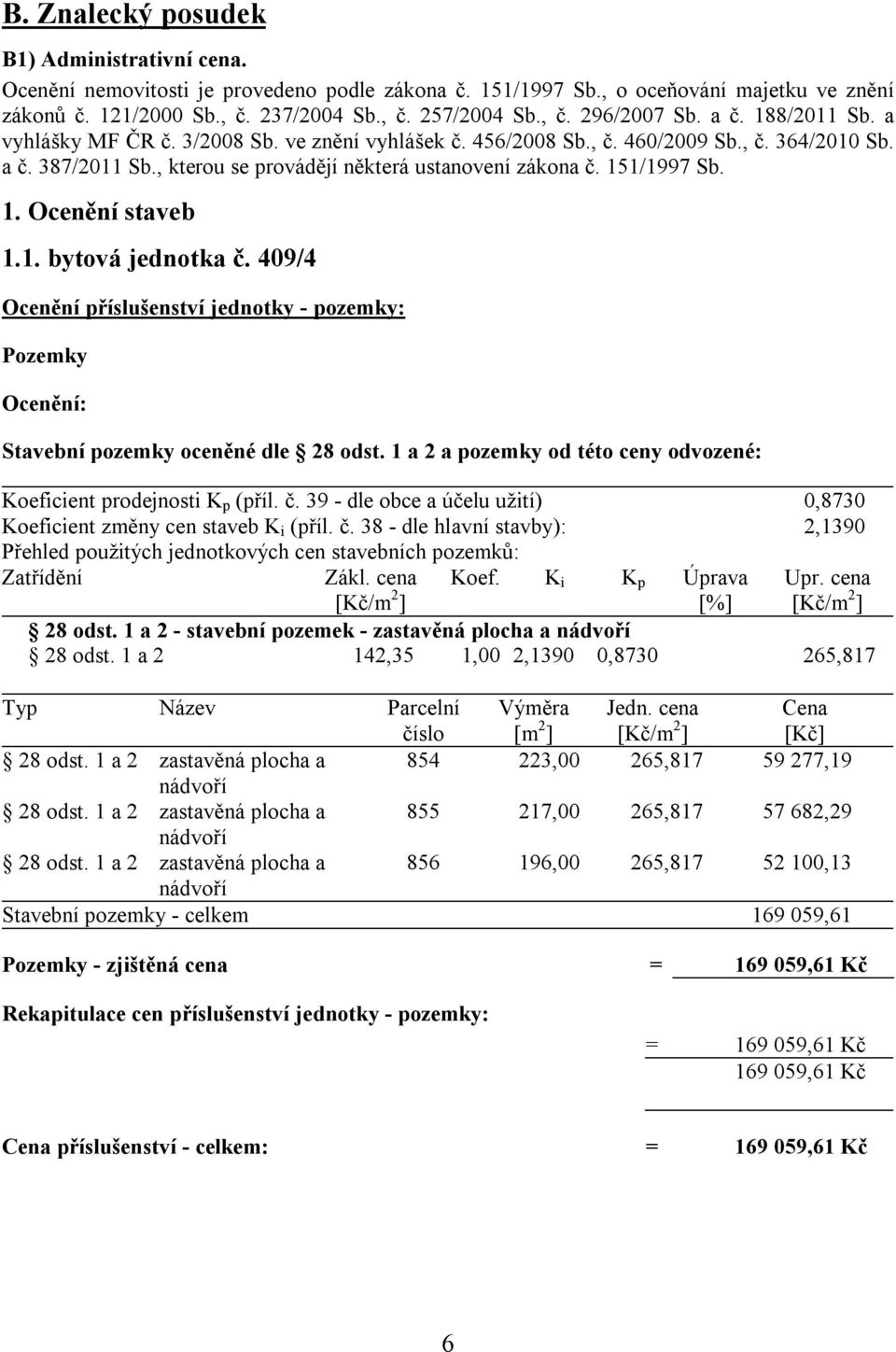 1. bytová jednotka č. 409/4 Ocenění příslušenství jednotky - pozemky: Pozemky Ocenění: Stavební pozemky oceněné dle 28 odst. 1 a 2 a pozemky od této ceny odvozené: Koeficient prodejnosti K p (příl. č. 39 - dle obce a účelu užití) 0,8730 Koeficient změny cen staveb K i (příl.