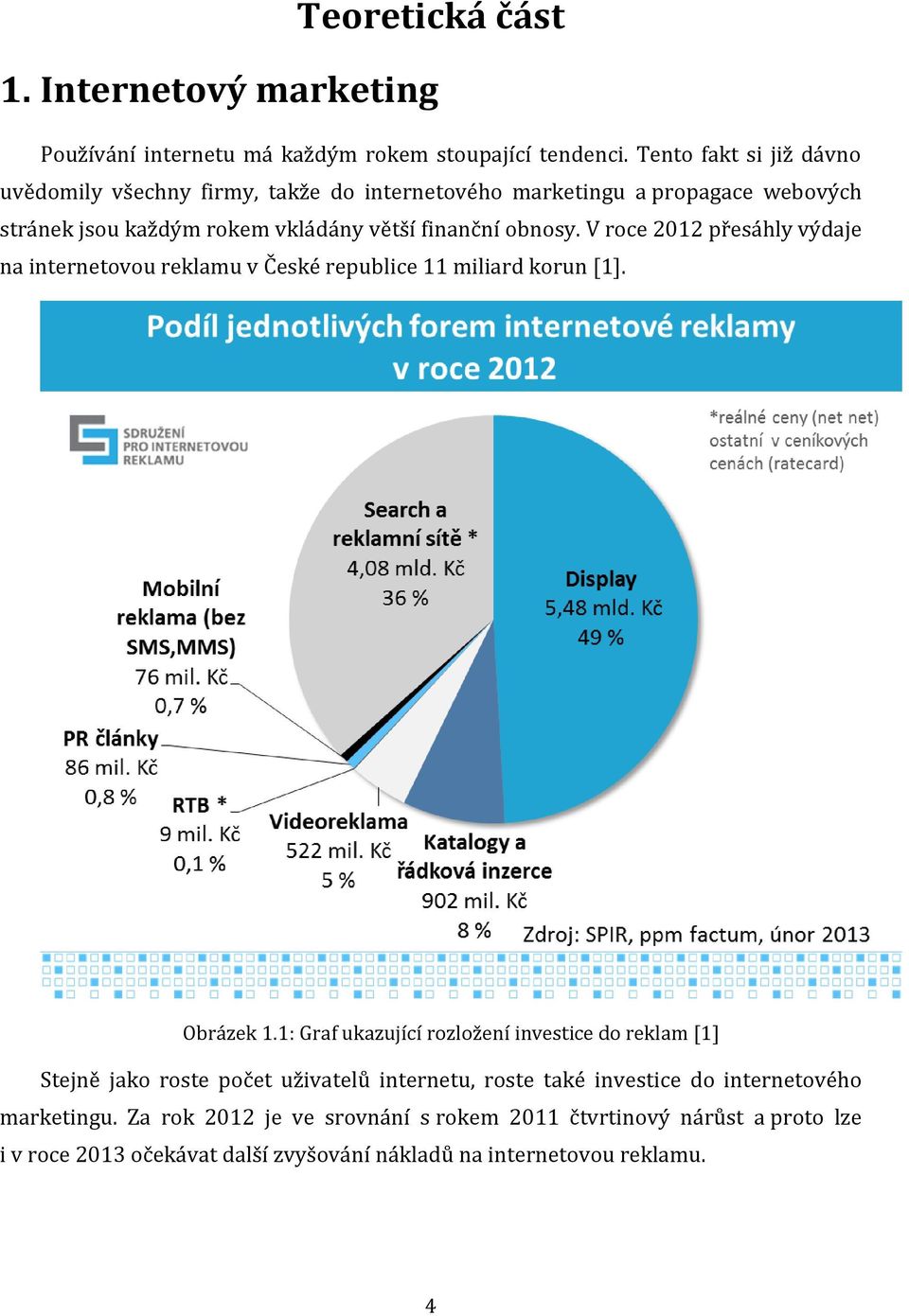 V roce 2012 přesáhly výdaje na internetovou reklamu v České republice 11 miliard korun [1]. Obrázek 1.