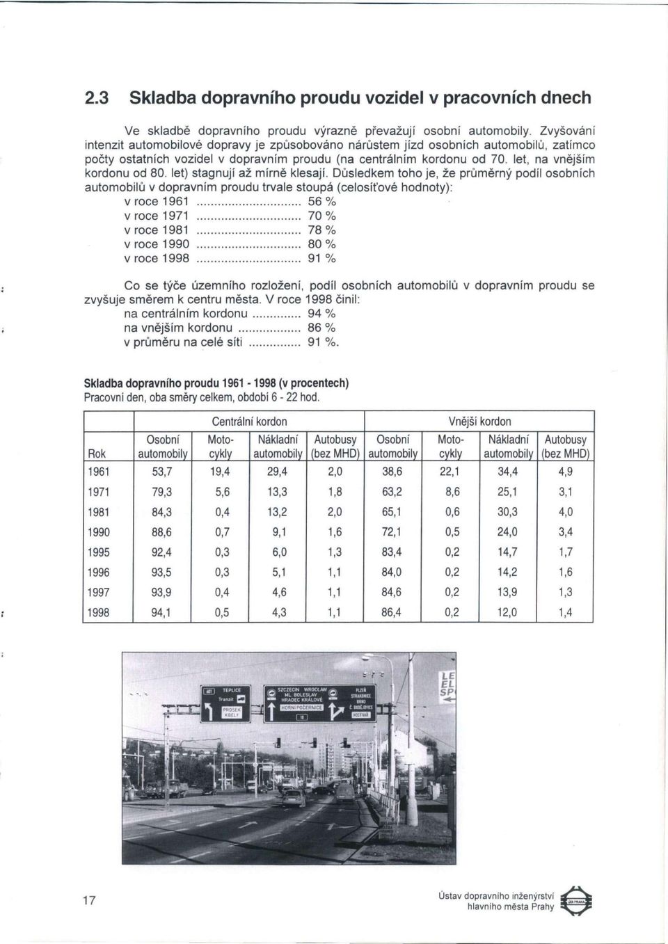 let, na vnějším kordonu od 80. let) stagnují až mírně klesají.