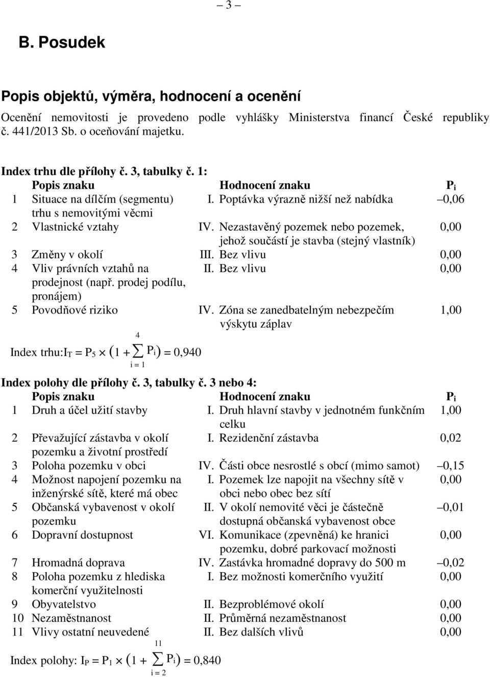 Nezastavěný pozemek nebo pozemek, 0,00 jehož součástí je stavba (stejný vlastník) 3 Změny v okolí III. Bez vlivu 0,00 4 Vliv právních vztahů na II. Bez vlivu 0,00 prodejnost (např.