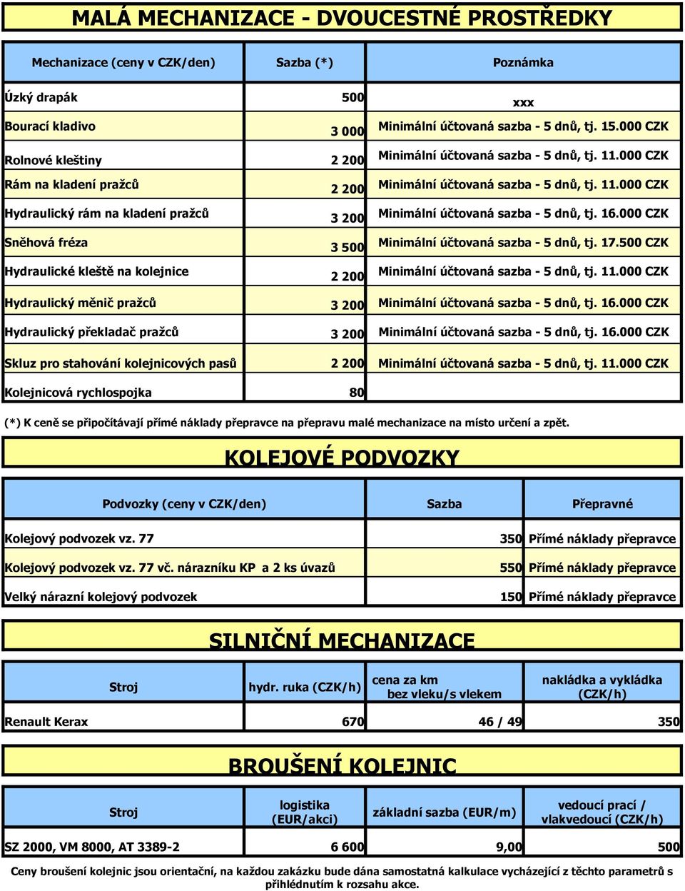 000 CZK Rám na kladení pražců Hydraulický rám na kladení pražců Sněhová fréza Hydraulické kleště na kolejnice Hydraulický měnič pražců 2 200 3 200 3 500 2 200 3 200 Minimální účtovaná sazba - 5 dnů,
