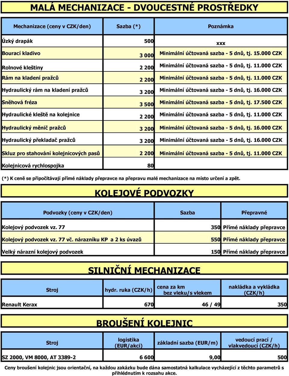 000 CZK Rám na kladení pražců Hydraulický rám na kladení pražců Sněhová fréza Hydraulické kleště na kolejnice Hydraulický měnič pražců 2 200 3 200 3 500 2 200 3 200 Minimální účtovaná sazba - 5 dnů,