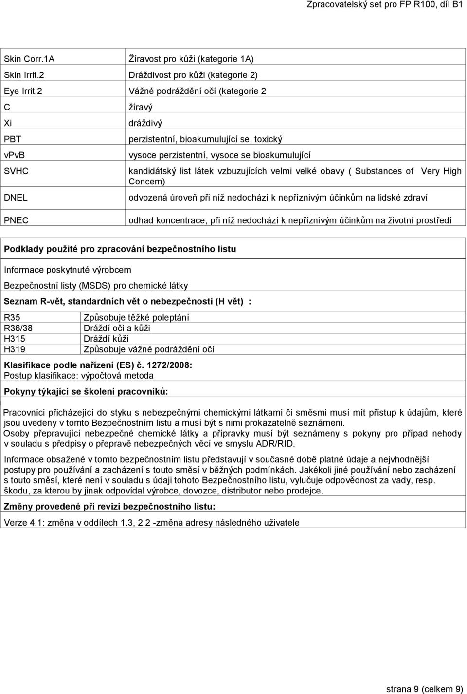 velmi velké obavy ( Substances of Very High Concern) odvozená úroveň při níž nedochází k nepříznivým účinkům na lidské zdraví PNEC odhad koncentrace, při níž nedochází k nepříznivým účinkům na