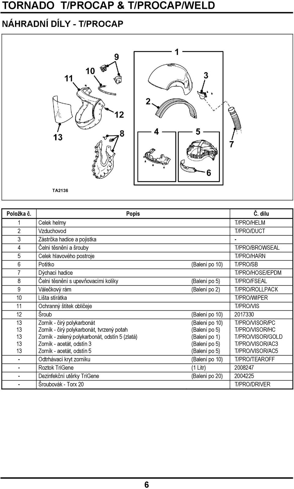 Dýchací hadice T/PRO/HOSE/EPDM 8 Čelní těsnění s upevňovacími kolíky (Balení po 5) T/PRO/FSEAL 9 Válečkový rám (Balení po 2) T/PRO/ROLLPACK 10 Lišta stírátka T/PRO/WIPER 11 Ochranný štítek obličeje