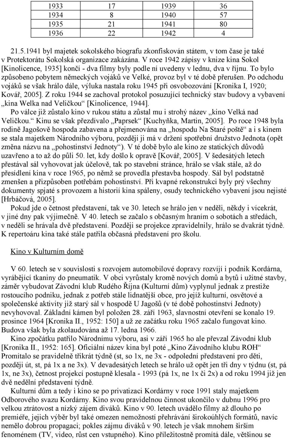 To bylo způsobeno pobytem německých vojáků ve Velké, provoz byl v té době přerušen. Po odchodu vojáků se však hrálo dále, výluka nastala roku 1945 při osvobozování [Kronika I, 1920; Kovář, 2005].