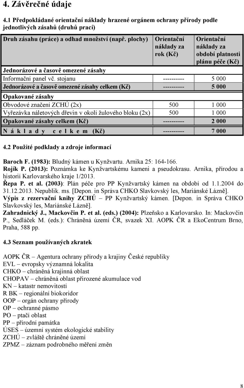 stojanu ---------- 5 000 Jednorázové a časově omezené zásahy celkem (Kč) ---------- 5 000 Opakované zásahy Obvodové značení ZCHÚ (2x) 500 1 000 Vyřezávka náletových dřevin v okolí žulového bloku (2x)