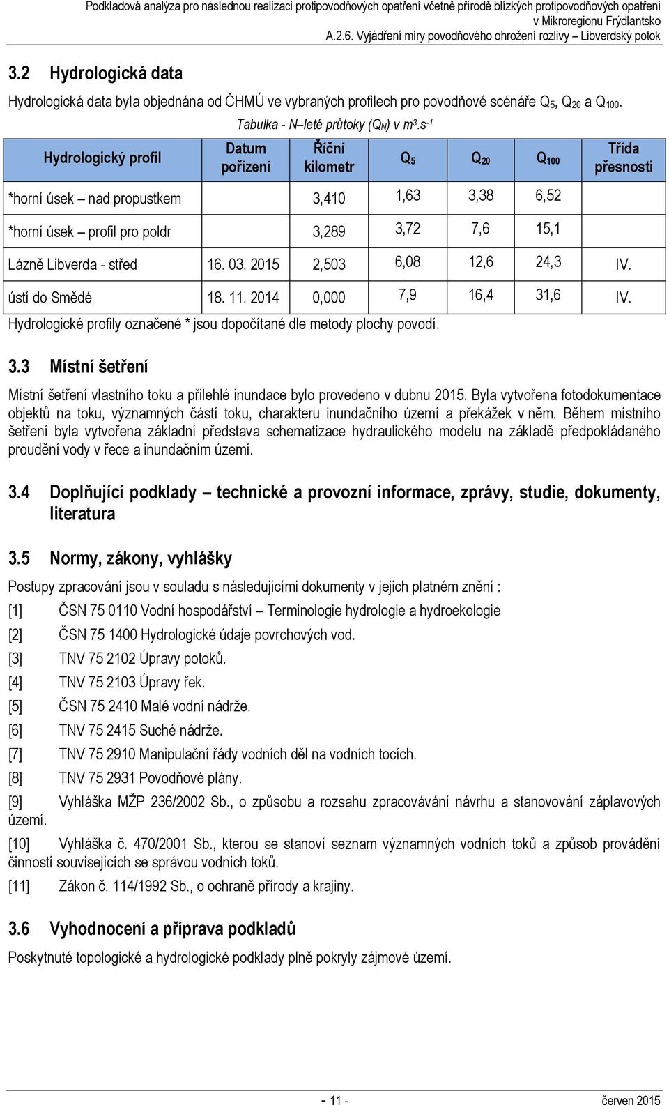 2015 2,503 6,08 12,6 24,3 IV. ústí do Smědé 18. 11. 2014 0,000 7,9 16,4 31,6 IV. Hydrologické profily označené * jsou dopočítané dle metody plochy povodí. 3.3 Místní šetření Místní šetření vlastního toku a přilehlé inundace bylo provedeno v dubnu 2015.