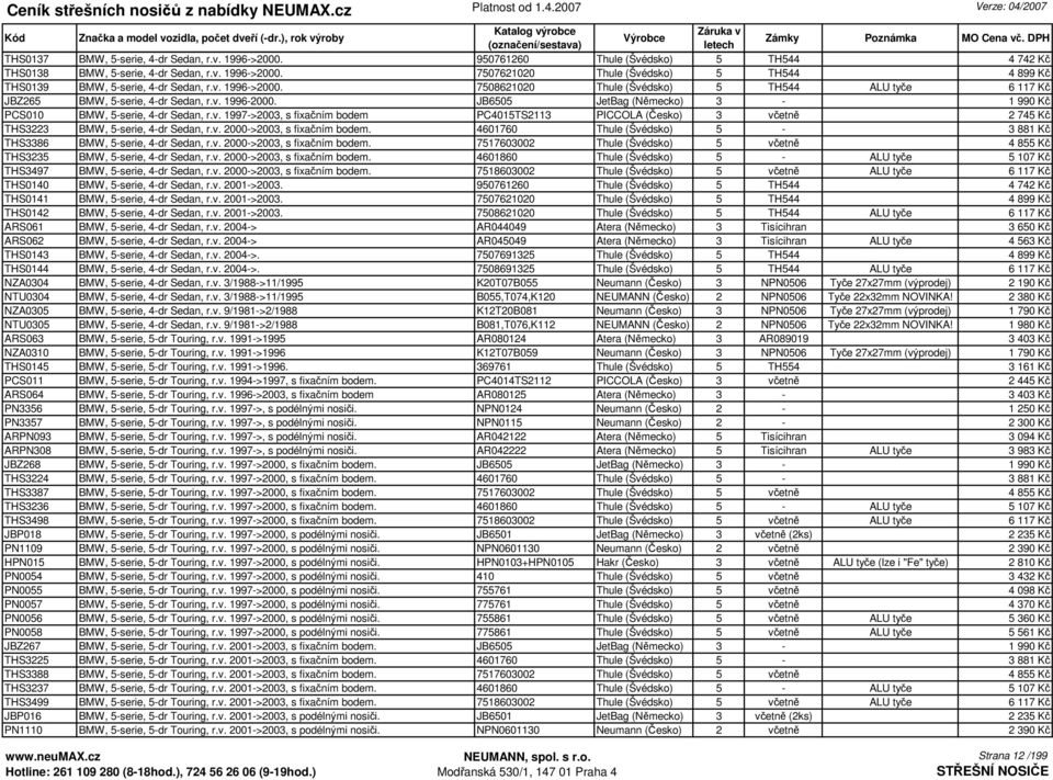 v. 2000->2003, s fixačním bodem. 4601760 Thule (Švédsko) 5-3 881 Kč THS3386 BMW, 5-serie, 4-dr Sedan, r.v. 2000->2003, s fixačním bodem. 7517603002 Thule (Švédsko) 5 včetně 4 855 Kč THS3235 BMW, 5-serie, 4-dr Sedan, r.