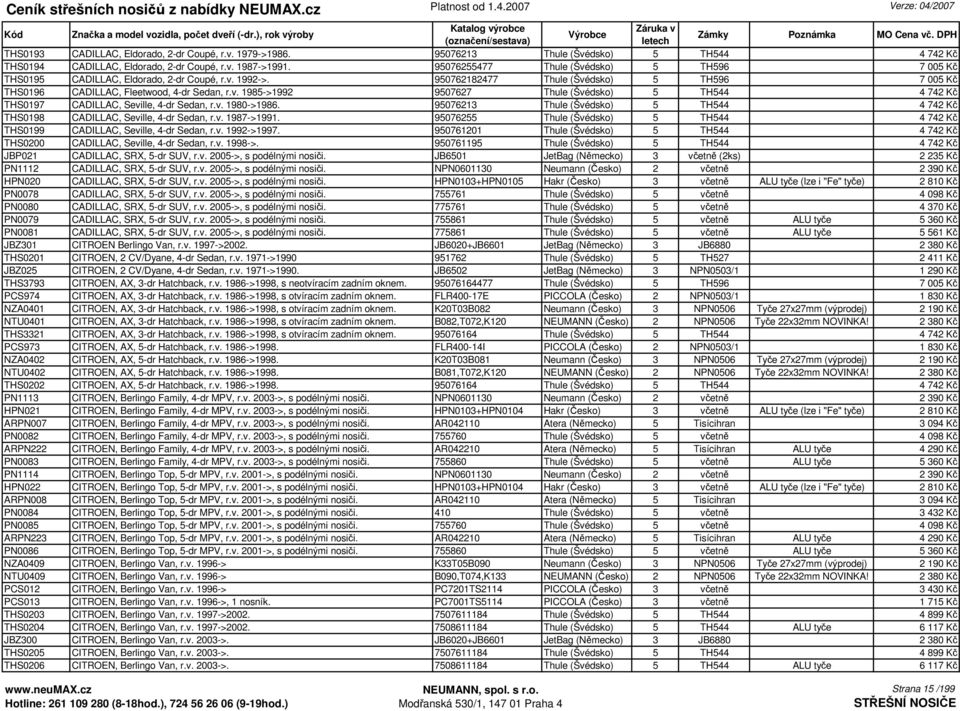 v. 1980->1986. 95076213 Thule (Švédsko) 5 TH544 4 742 Kč THS0198 CADILLAC, Seville, 4-dr Sedan, r.v. 1987->1991. 95076255 Thule (Švédsko) 5 TH544 4 742 Kč THS0199 CADILLAC, Seville, 4-dr Sedan, r.v. 1992->1997.