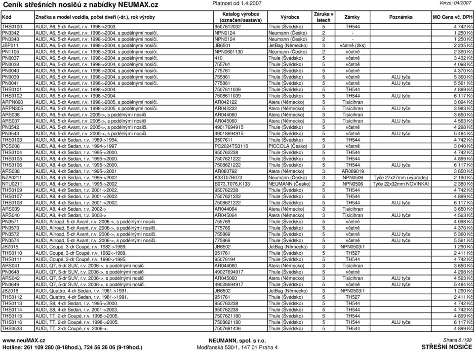 v. 1998->2004, s podélnými nosiči. NPN0601130 Neumann (Česko) 2 včetně 2 390 Kč PN0037 AUDI, A6, 5-dr Avant, r.v. 1998->2004, s podélnými nosiči. 410 Thule (Švédsko) 5 včetně 3 432 Kč PN0038 AUDI, A6, 5-dr Avant, r.