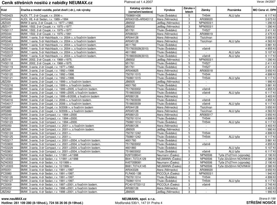 v. 1975->1991 AR080321 Atera (Německo) 3 AR089019 2 475 Kč ARS045 BMW, 1-serie, 5-dr Hatchback, r.v. 2004->, s fixačním bodem AR044128 Atera (Německo) 3 Tisícihran 3 650 Kč ARS046 BMW, 1-serie, 5-dr Hatchback, r.