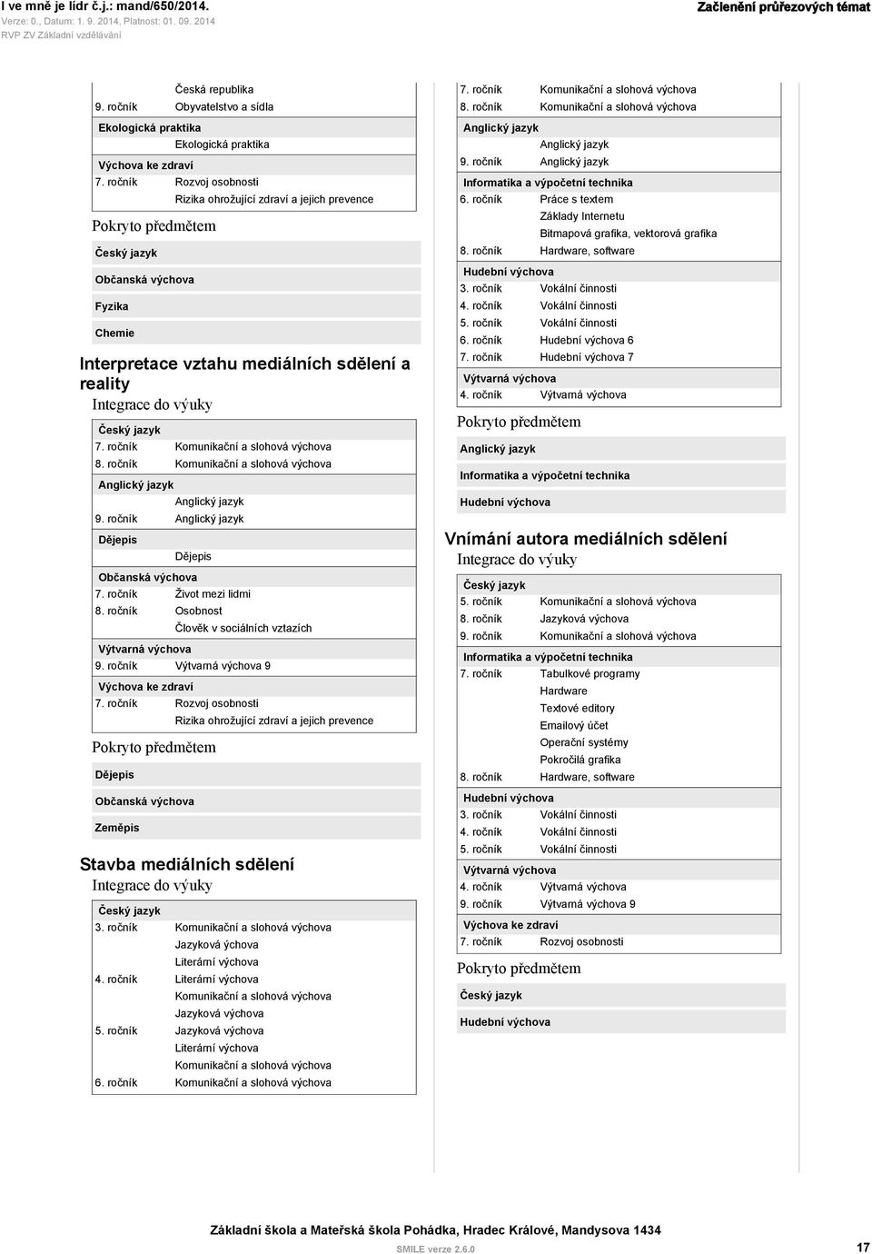 ročník 7. ročník 8. ročník 9. ročník 6. ročník Práce s textem Základy Internetu Bitmapová grafika, vektorová grafika 3. ročník Vokální činnosti 4. ročník Vokální činnosti 5. ročník Vokální činnosti 6.