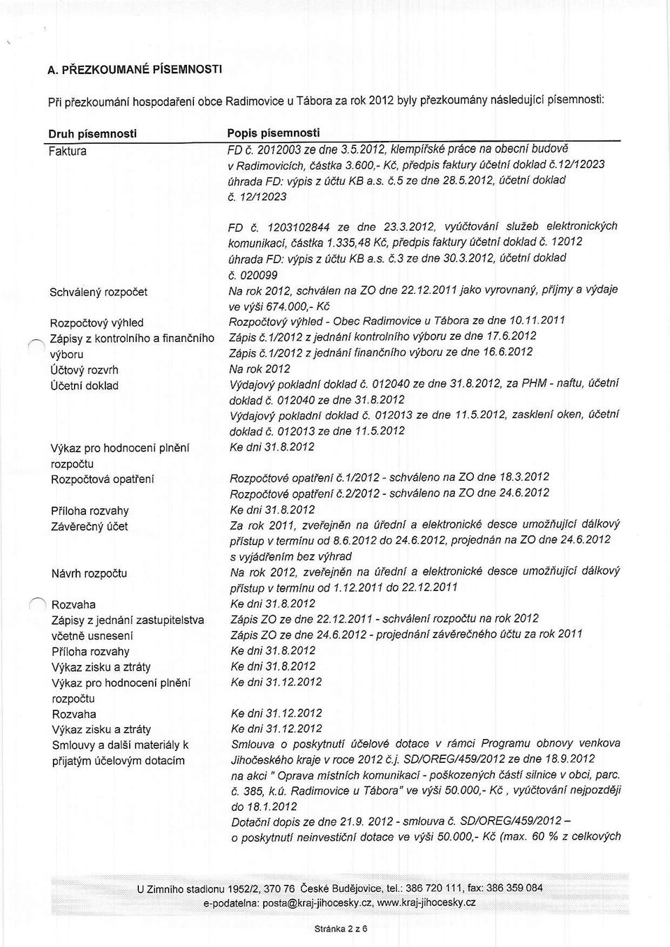12/12023 A FD i:. 1203102844 ze dne 23.3.2012, vyi'bveni sluteb elektronickich komunikaci, CAstka 1.335,48 KC, piedpis faktury 1ietni doklad e. 12012 tlhrada FD: vypi6 z Aetu KB a.s. e.3 ze dne 30.3.2012, ieehi doklad c.