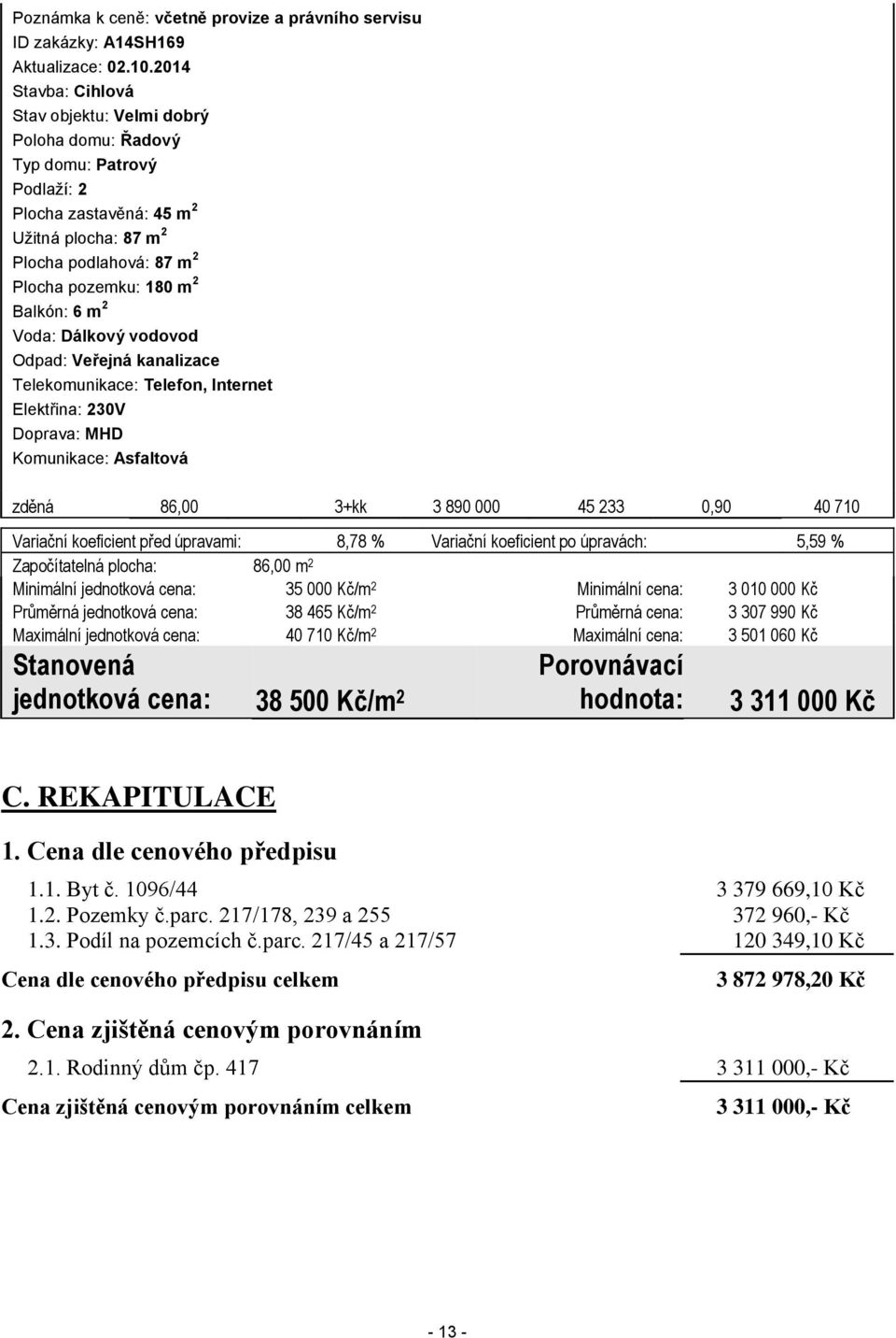 6 m 2 Voda: Dálkový vodovod Odpad: Veřejná kanalizace Telekomunikace: Telefon, Internet Elektřina: 230V Doprava: MHD Komunikace: Asfaltová zděná 86,00 3+kk 3 890 000 45 233 0,90 40 710 Variační