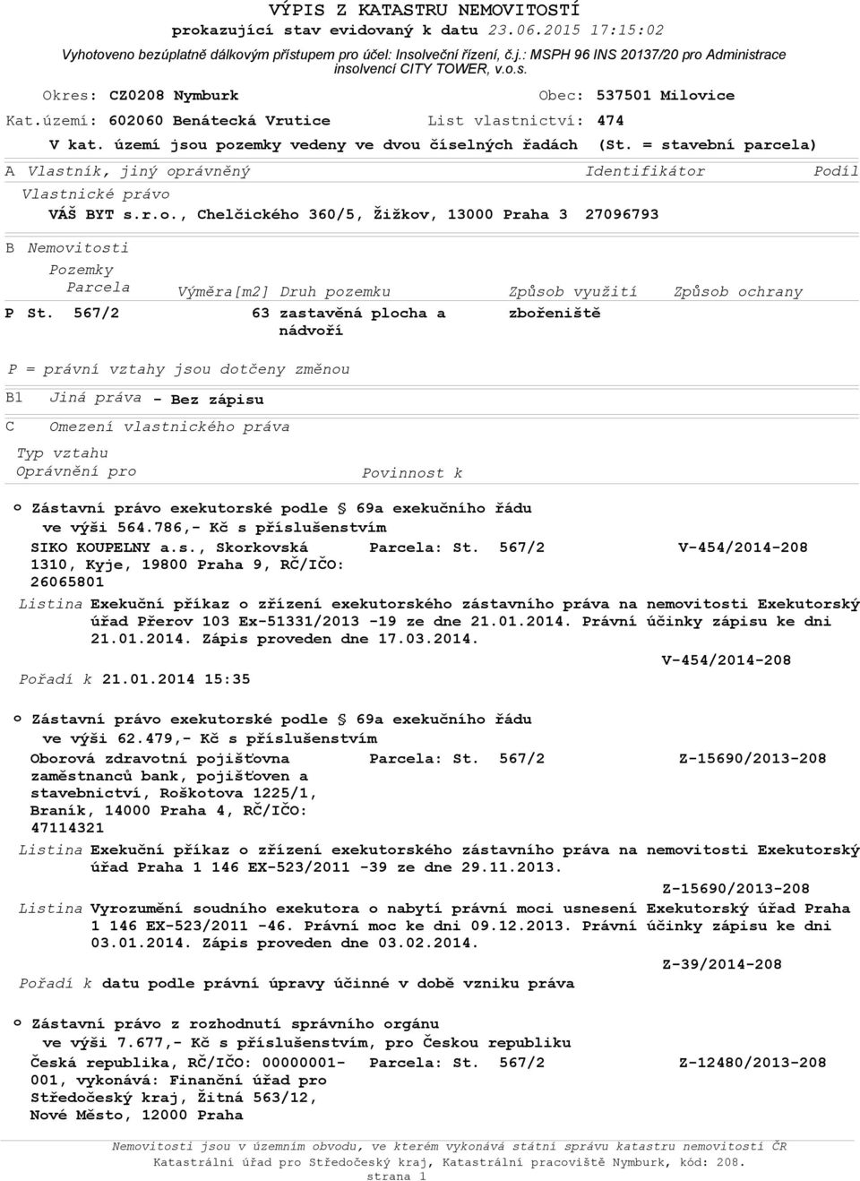 567/2 Výměra[m2] Druh pzemku Způsb využití Způsb chrany 63 zastavěná plcha a zbřeniště nádvří P = právní vztahy jsu dtčeny změnu B1 Jiná práva - Bez zápisu C Omezení vlastnickéh práva Oprávnění pr