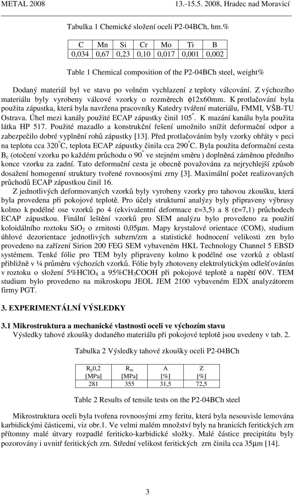 Z výchozího materiálu byly vyrobeny válcové vzorky o rozměrech φ12x60mm. K protlačování byla použita zápustka, která byla navržena pracovníky Katedry tváření materiálu, FMMI, VŠB-TU Ostrava.