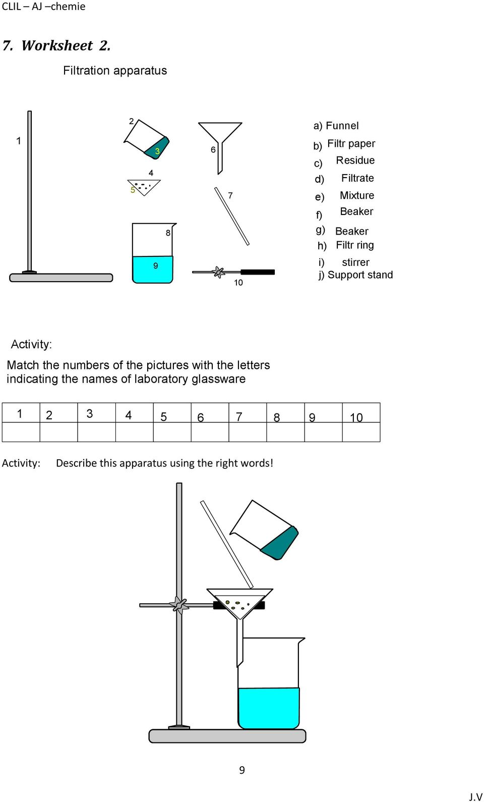 e) Mixture f) Beaker g) Beaker h) Filtr ring i) stirrer j) Support stand Activity: Match