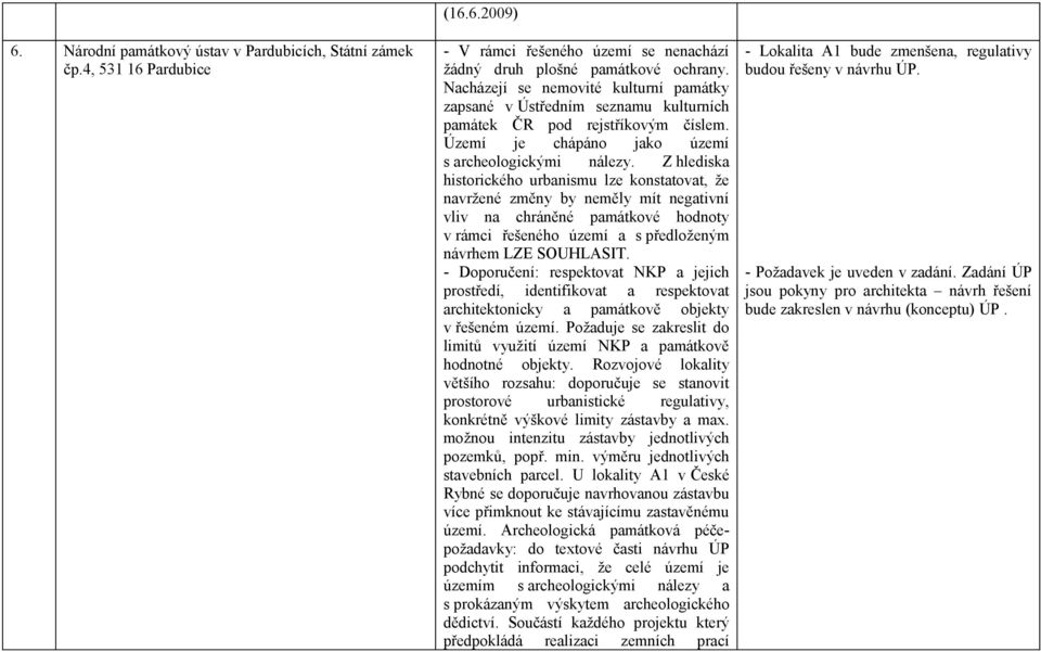 Z hlediska historického urbanismu lze konstatovat, že navržené změny by neměly mít negativní vliv na chráněné památkové hodnoty v rámci řešeného území a s předloženým návrhem LZE SOUHLASIT.