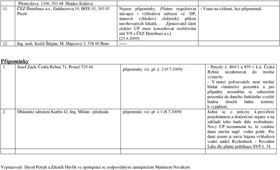 Zpracovatel části elektro ÚP musí konzultovat rozšiřování sítě VN s ČEZ Distribucí a.s.) (25.6.2009) - Vzato na vědomí, bez připomínek. Připomínky 1.