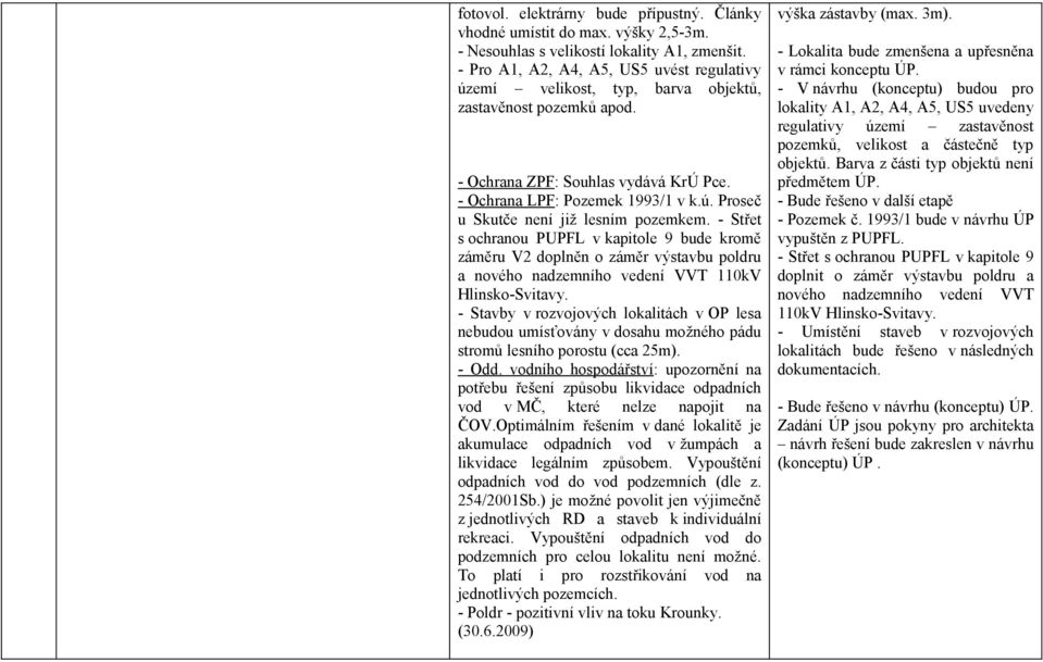 - Střet s ochranou PUPFL v kapitole 9 bude kromě záměru V2 doplněn o záměr výstavbu poldru a nového nadzemního vedení VVT 110kV Hlinsko-Svitavy.