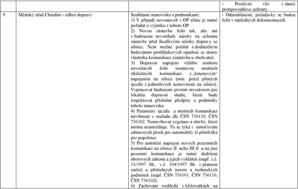 Není možné počítat s dodatečným budováním protihlukových opatření ze strany vlastníka komunikace (zástavba u obchvatu).