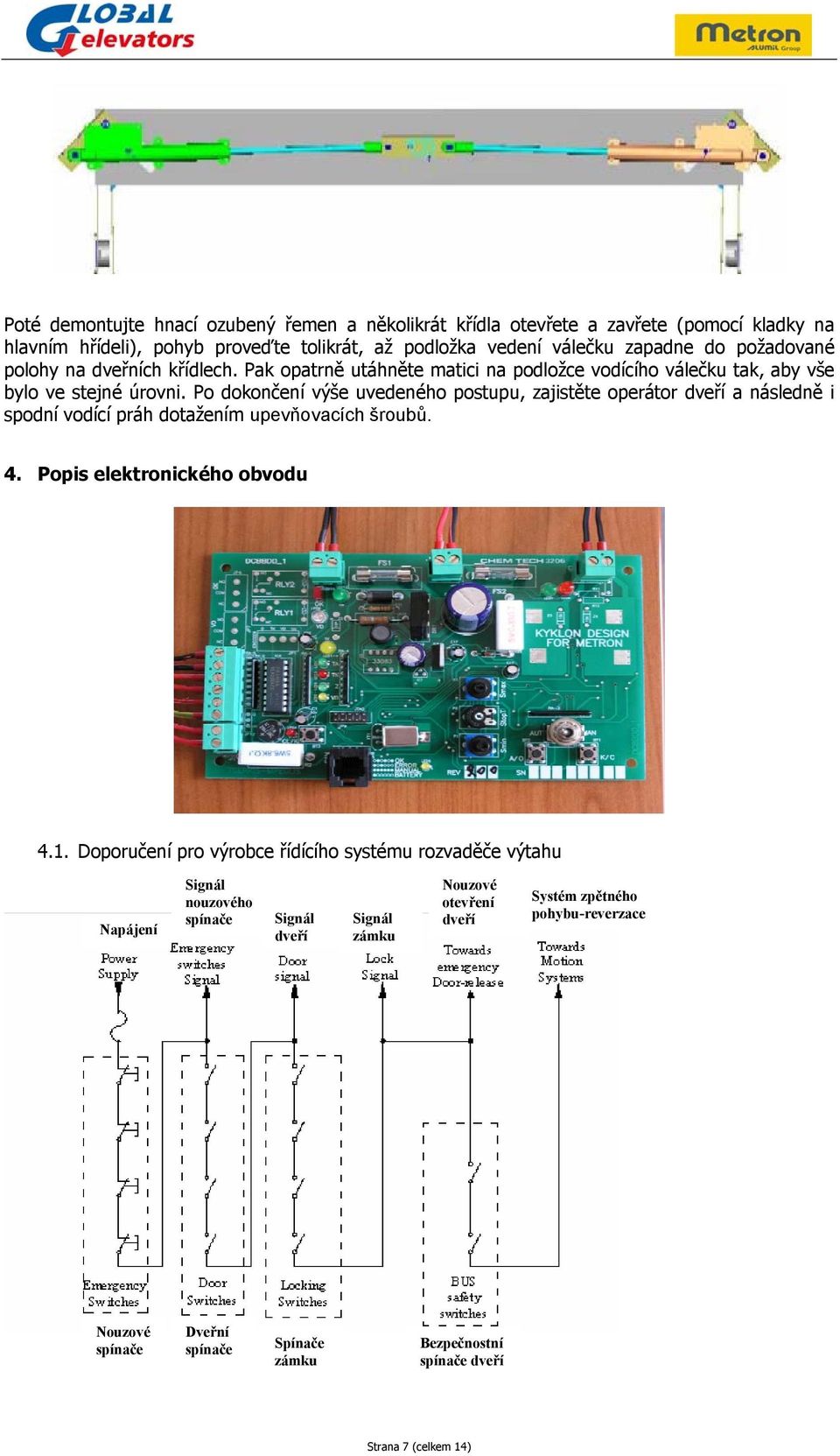 Po dokončení výše uvedeného postupu, zajistěte operátor dveří a následně i spodní vodící práh dotažením upevňovacích šroubů. 4. Popis elektronického obvodu 4.1.