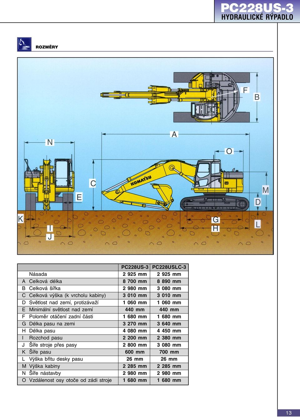 1 680 mm G Délka pasu na zemi 3 270 mm 3 640 mm H Délka pasu 4 080 mm 4 450 mm I Rozchod pasu 2 200 mm 2 380 mm J Šíøe stroje pøes pasy 2 800 mm 3 080 mm K Šíøe pasu