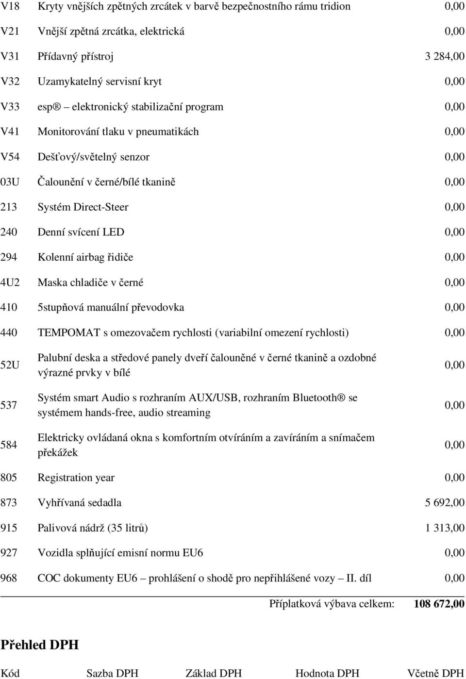 Maska chladiče v černé 410 5stupňová manuální převodovka 440 TEMPOMAT s omezovačem rychlosti (variabilní omezení rychlosti) 52U 537 584 Palubní deska a středové panely dveří čalouněné v černé tkanině