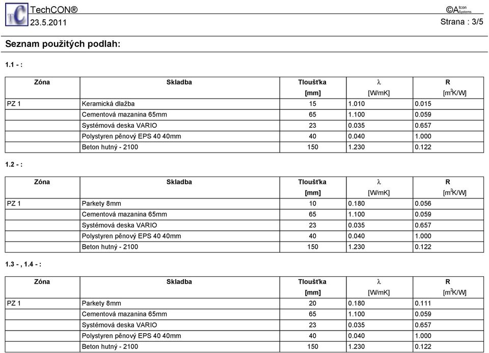 2 - : PZ 1 Parkety 8mm 10 0.180 0.056 Systémová deska 23 0.035 0.