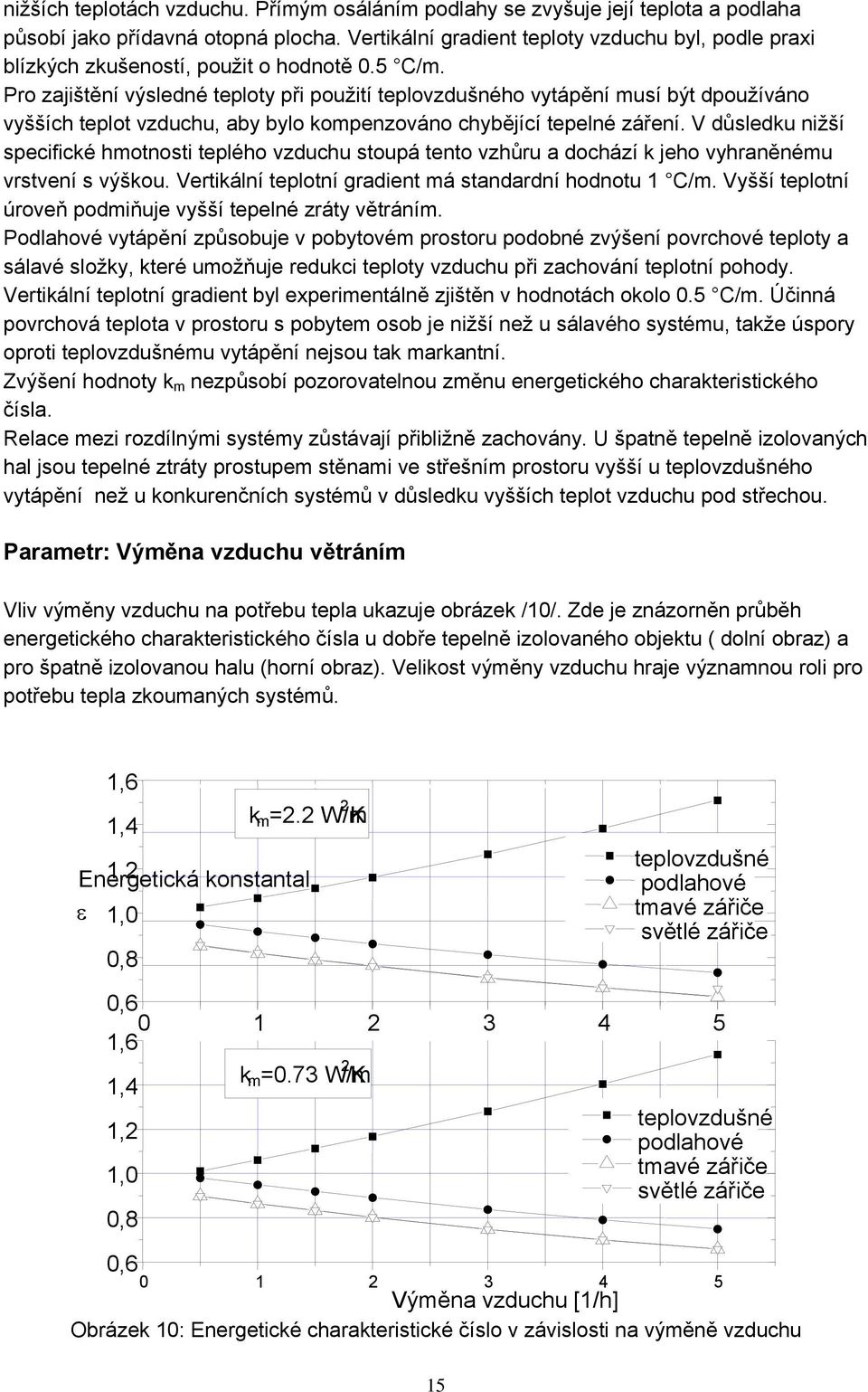 Pro zajištění výsledné teploty při použití teplovzdušného vytápění musí být dpoužíváno vyšších teplot vzduchu, aby bylo kompenzováno chybějící tepelné záření.