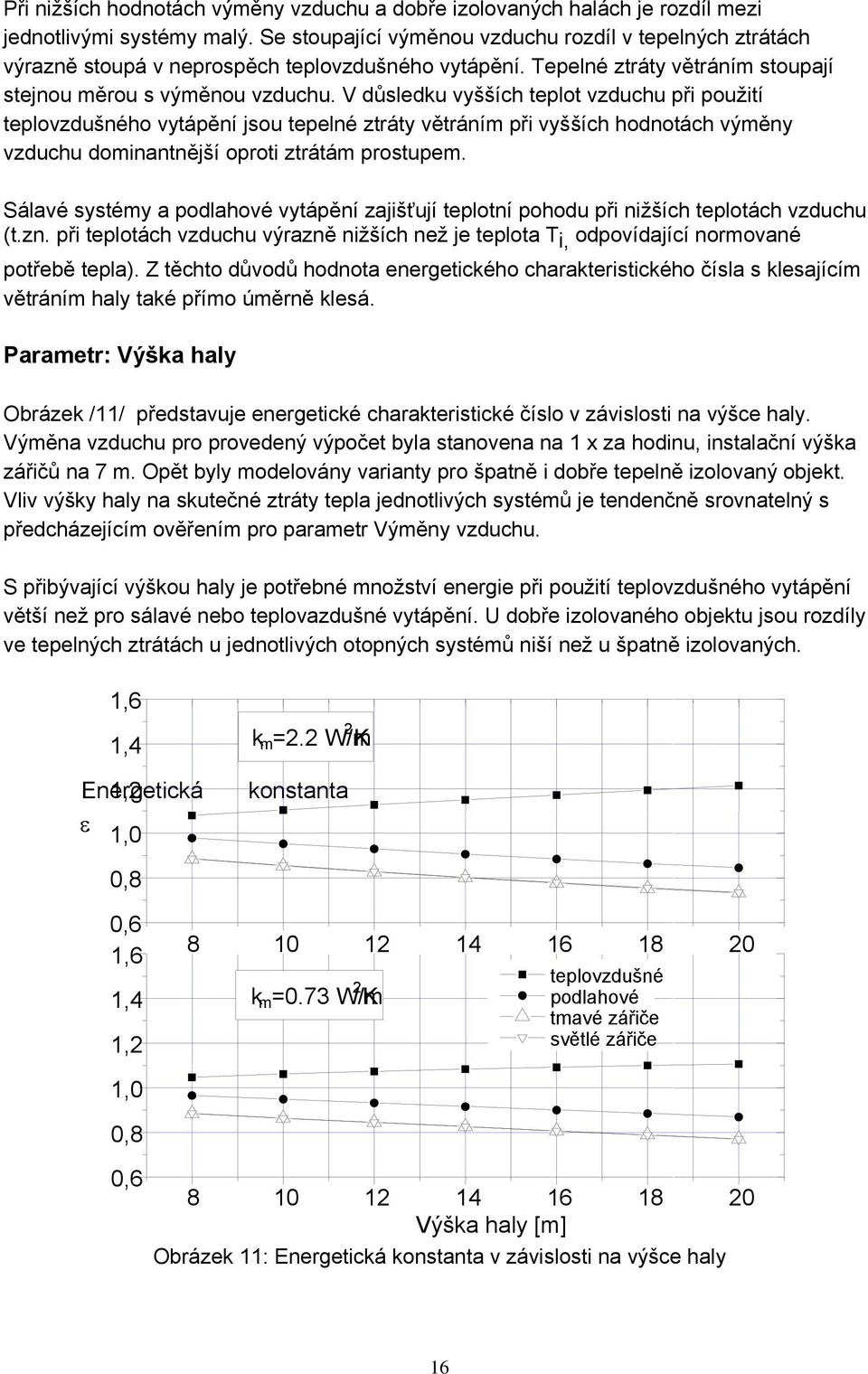 V důsledku vyšších teplot vzduchu při použití teplovzdušného vytápění jsou tepelné ztráty větráním při vyšších hodnotách výměny vzduchu dominantnější oproti ztrátám prostupem.