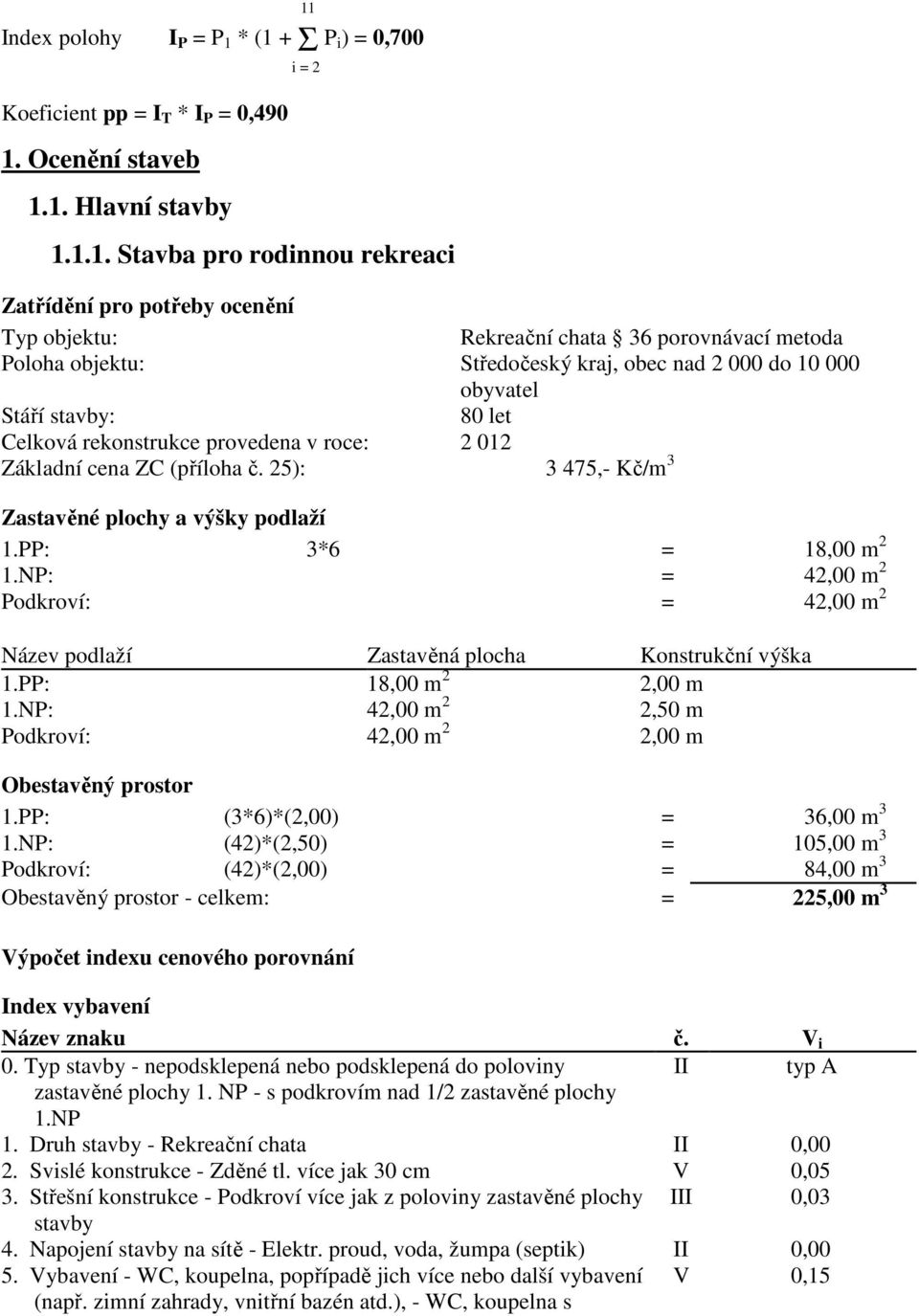 (příloha č. 25): 3 475,- Kč/m 3 Zastavěné plochy a výšky podlaží 1.PP: 3*6 = 18,00 m 2 1.NP: = 42,00 m 2 Podkroví: = 42,00 m 2 Název podlaží Zastavěná plocha Konstrukční výška 1.