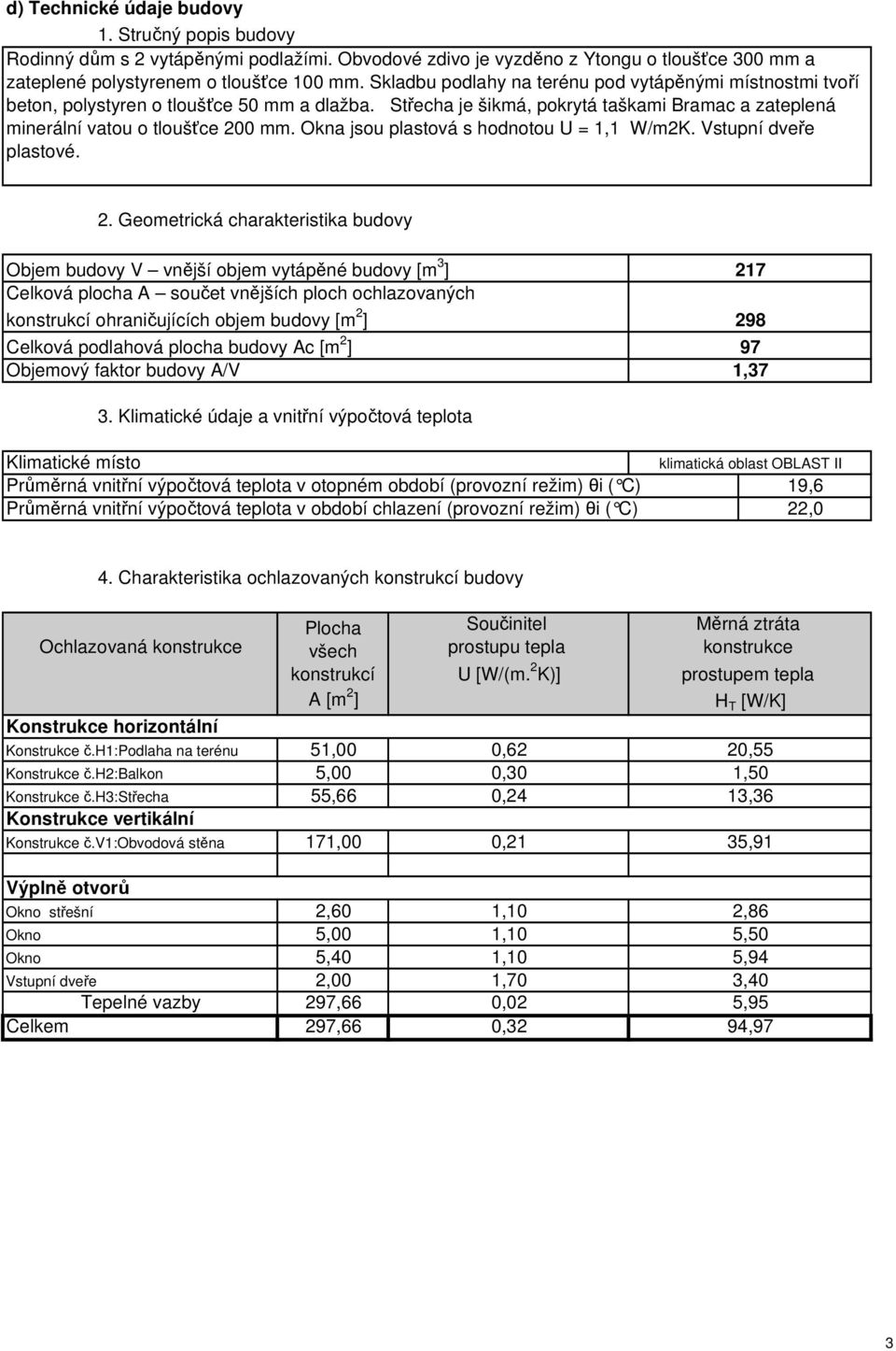 Okna jsou plastová s hodnotou U = 1,1 W/m2K. Vstupní dveře plastové. 2.