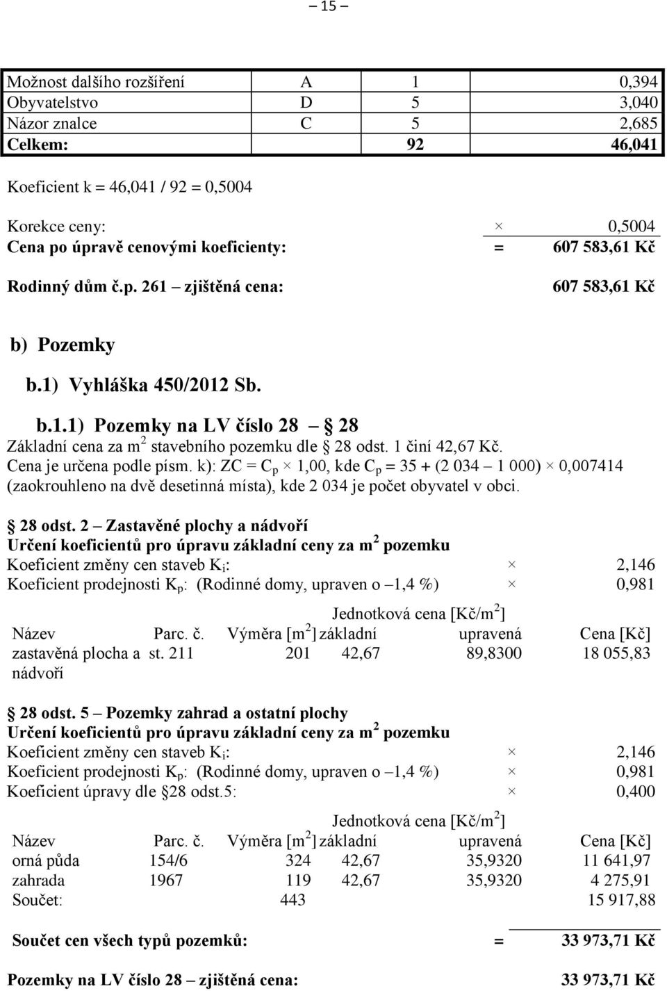 1 činí 42,67 Kč. Cena je určena podle písm. k): ZC = C p 1,00, kde C p = 35 + (2 034 1 000) 0,007414 (zaokrouhleno na dvě desetinná místa), kde 2 034 je počet obyvatel v obci. 28 odst.