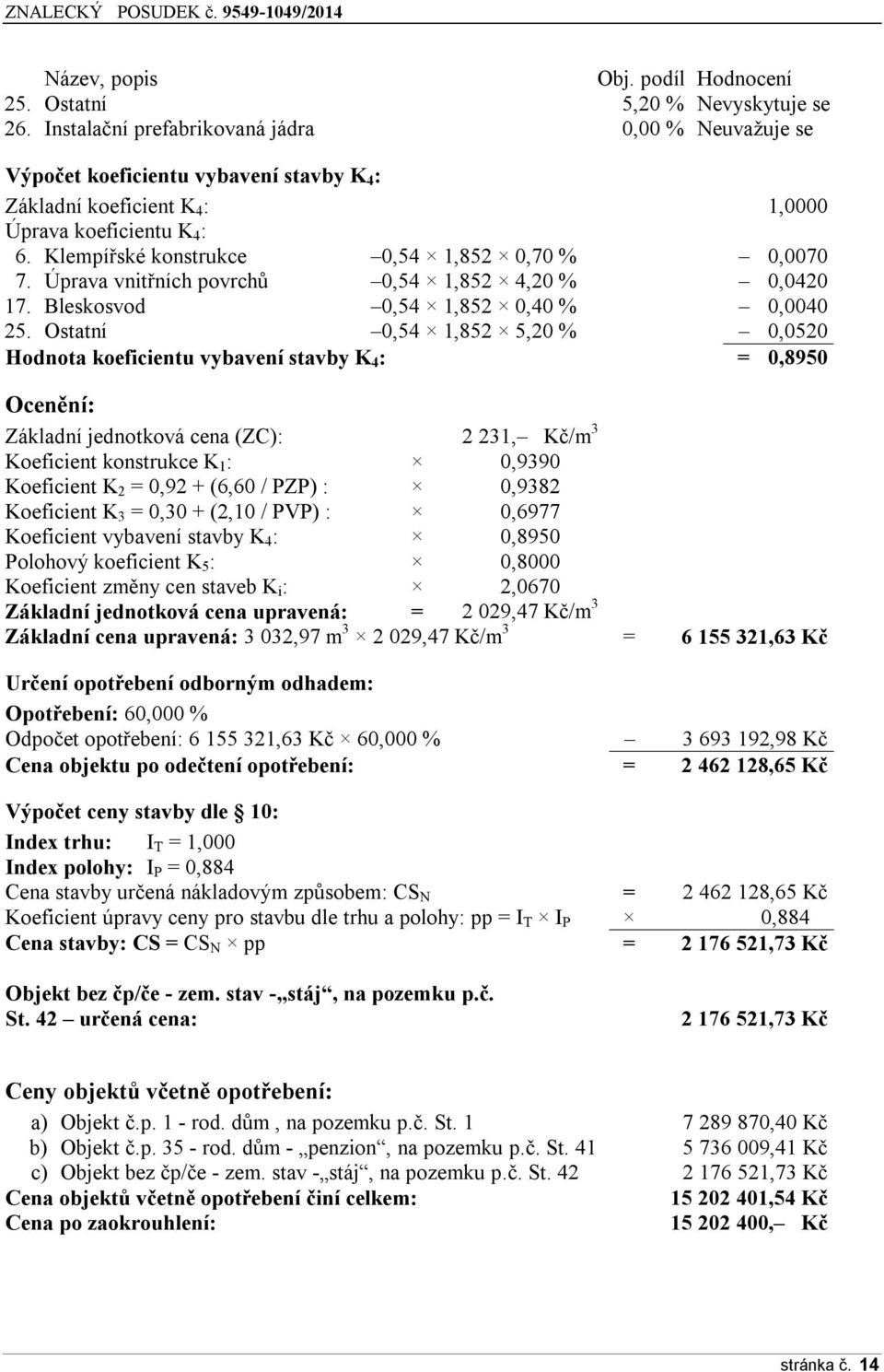 Klempířské konstrukce 0,54 1,852 0,70 % 0,0070 7. Úprava vnitřních povrchů 0,54 1,852 4,20 % 0,0420 17. Bleskosvod 0,54 1,852 0,40 % 0,0040 25.