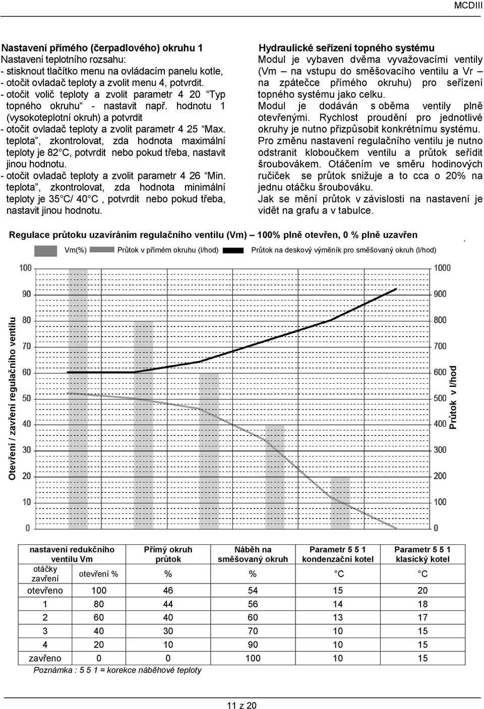 teplota, zkontrolovat, zda hodnota maximální teploty je 82 C, potvrdit nebo pokud třeba, nastavit jinou hodnotu. - otočit ovladač teploty a zvolit parametr 4 26 Min.