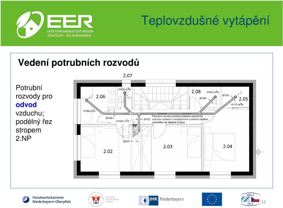 rozvody pro odvod