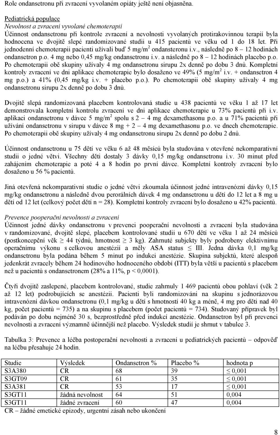 randomizované studii u 415 pacientů ve věku od 1 do 18 let. Při jednodenní chemoterapii pacienti užívali buď 5 mg/m 2 ondansteronu i.v., následně po 8 12 hodinách ondansetron p.o. 4 mg nebo 0,45 mg/kg ondansetronu i.