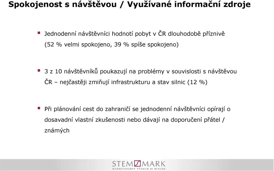 souvislosti s návštěvou ČR nejčastěji zmiňují infrastrukturu a stav silnic (2 %) Při plánování cest do