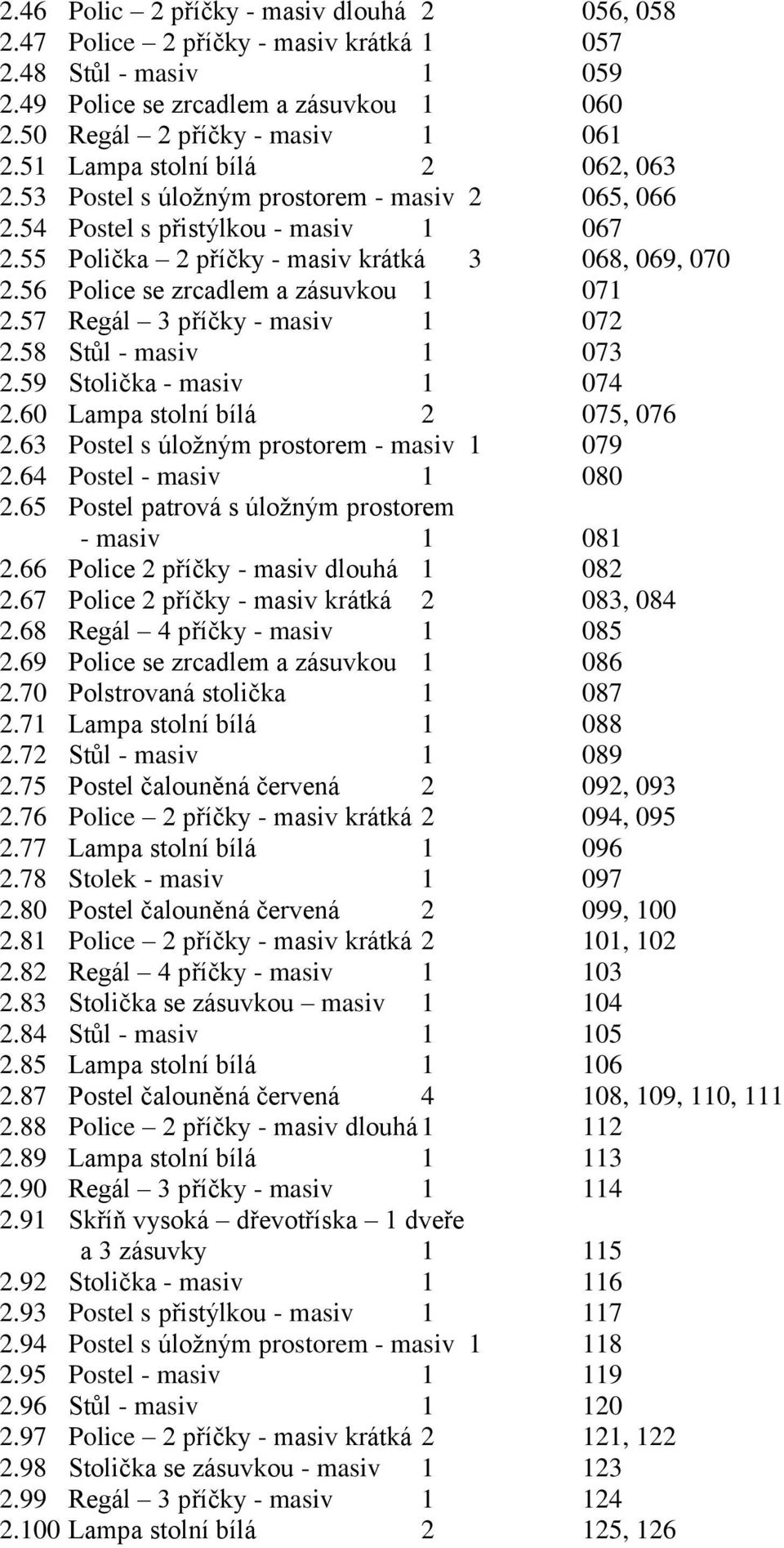 56 Police se zrcadlem a zásuvkou 1 071 2.57 Regál 3 příčky - masiv 1 072 2.58 Stůl - masiv 1 073 2.59 Stolička - masiv 1 074 2.60 Lampa stolní bílá 2 075, 076 2.