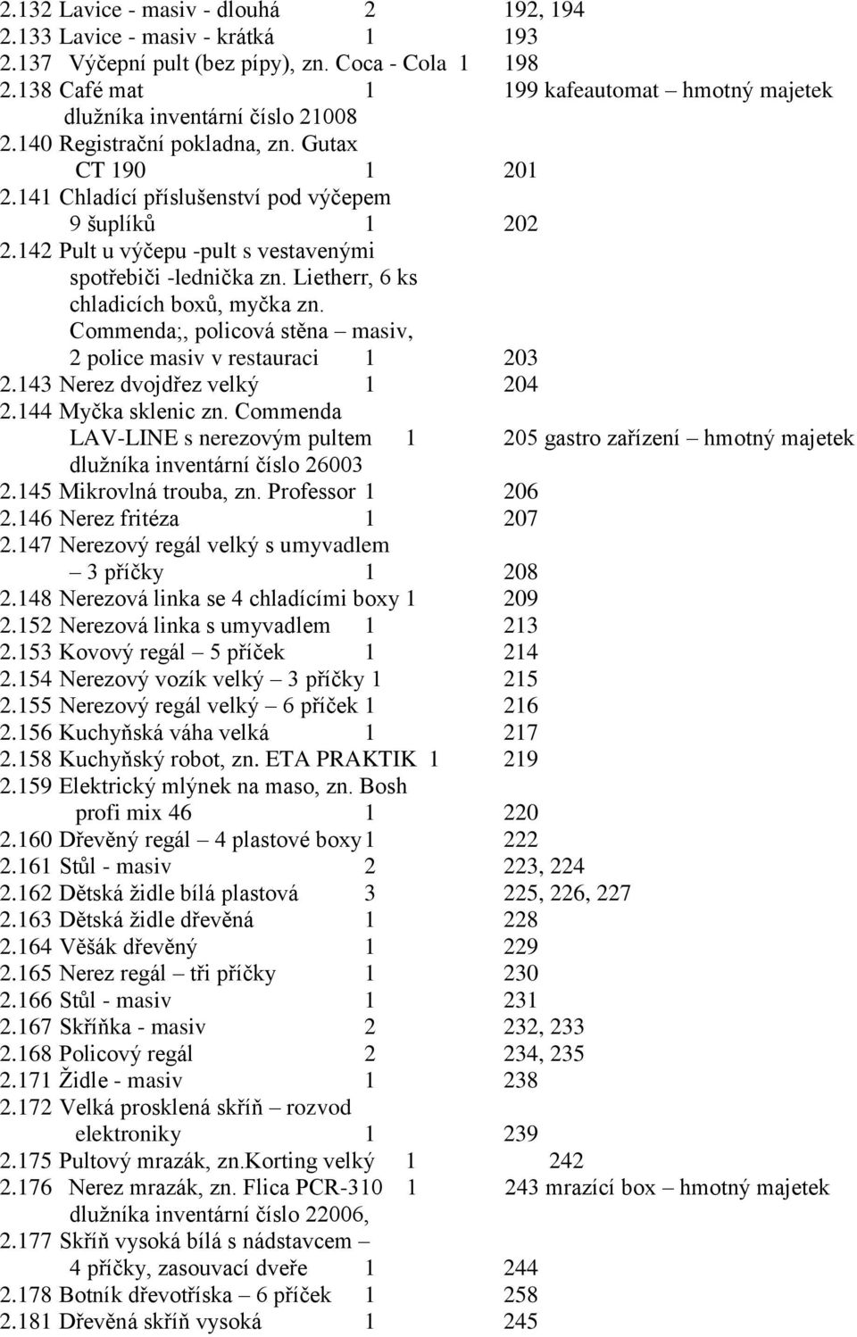 142 Pult u výčepu -pult s vestavenými spotřebiči -lednička zn. Lietherr, 6 ks chladicích boxů, myčka zn. Commenda;, policová stěna masiv, 2 police masiv v restauraci 1 203 2.