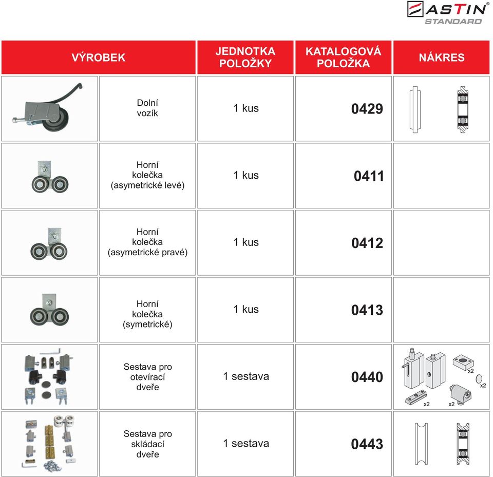 kolečka (symetrické) 0413 Sestava pro otevírací