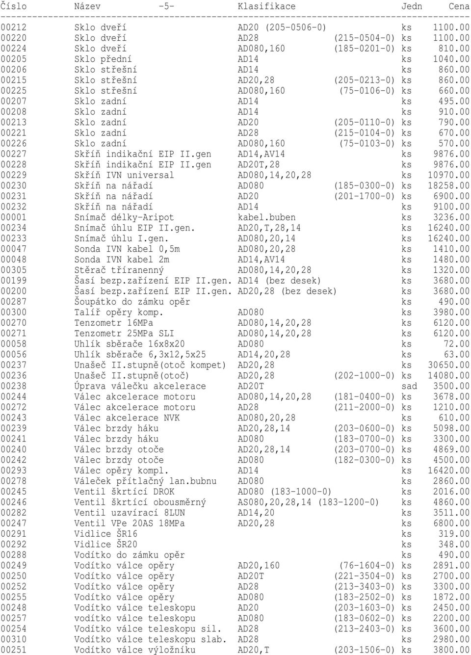 00 00207 Sklo zadní AD14 ks 495.00 00208 Sklo zadní AD14 ks 910.00 00213 Sklo zadní AD20 (205-0110-0) ks 790.00 00221 Sklo zadní AD28 (215-0104-0) ks 670.