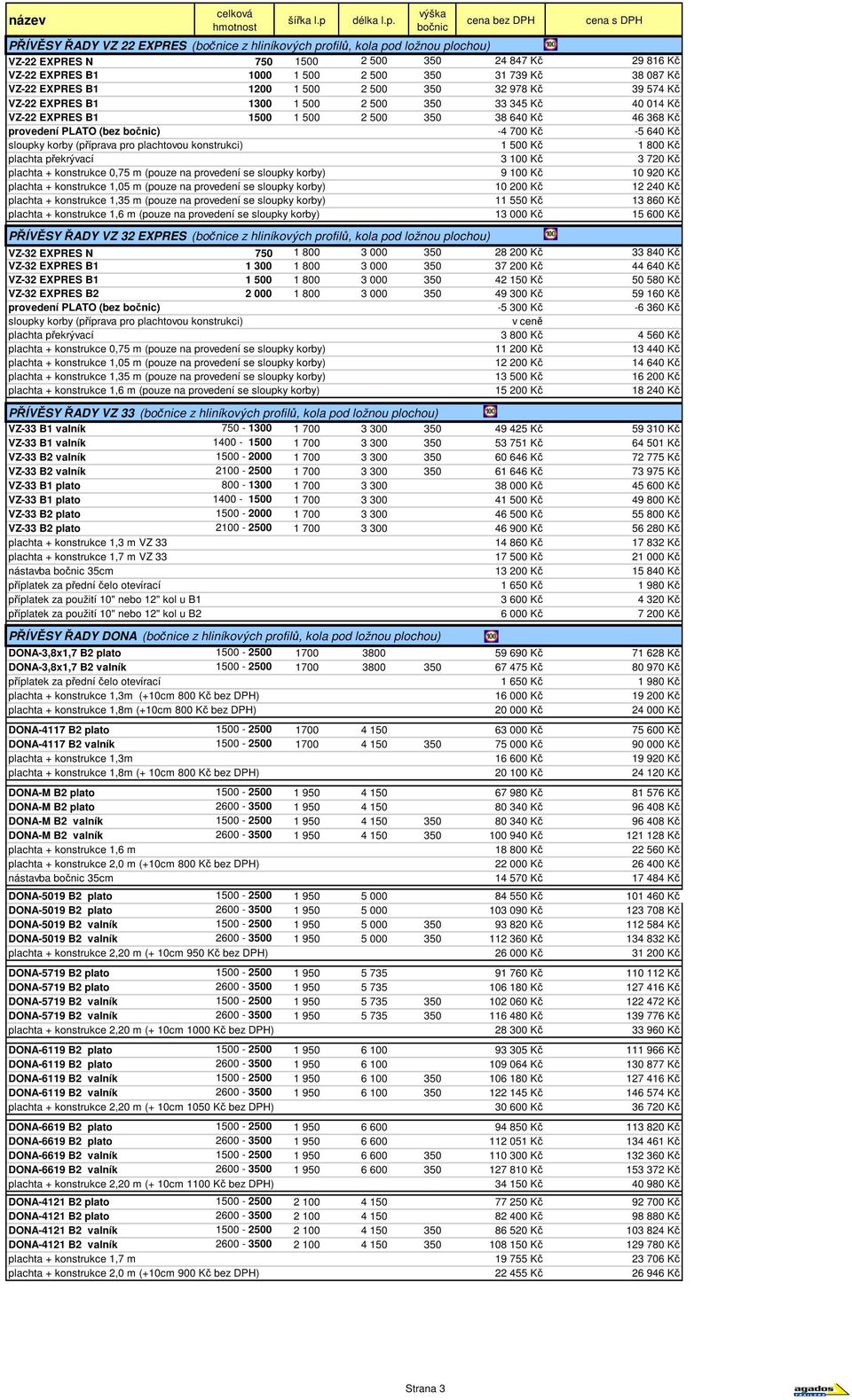 -5 640 Kč sloupky korby (příprava pro plachtovou konstrukci) 1 500 Kč 1 800 Kč plachta překrývací 3 100 Kč 3 720 Kč plachta + konstrukce 0,75 m (pouze na provedení se sloupky korby) 9 100 Kč 10 920